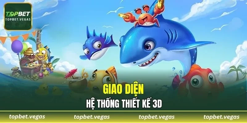 Hệ thống đồ họa thật