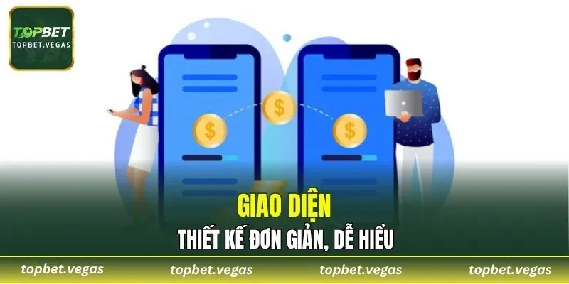 Hệ thống rõ ràng, thân thiện