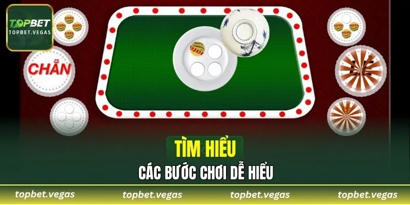 Hướng dẫn tham gia đơn giản