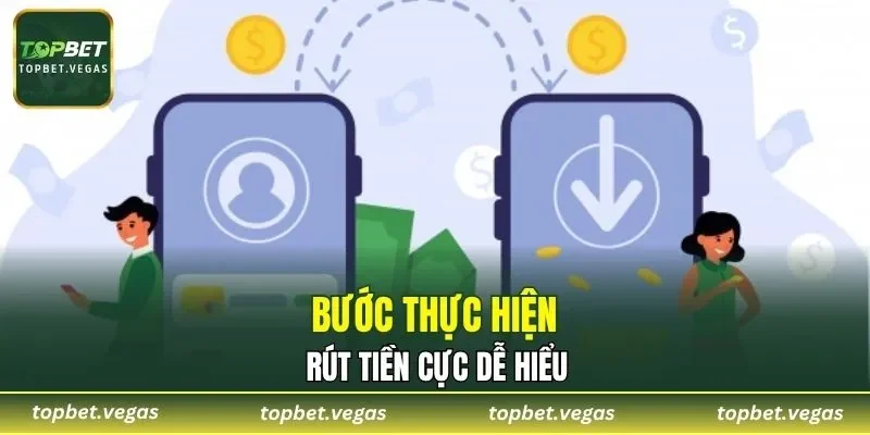Quy trình các bước thực hiện